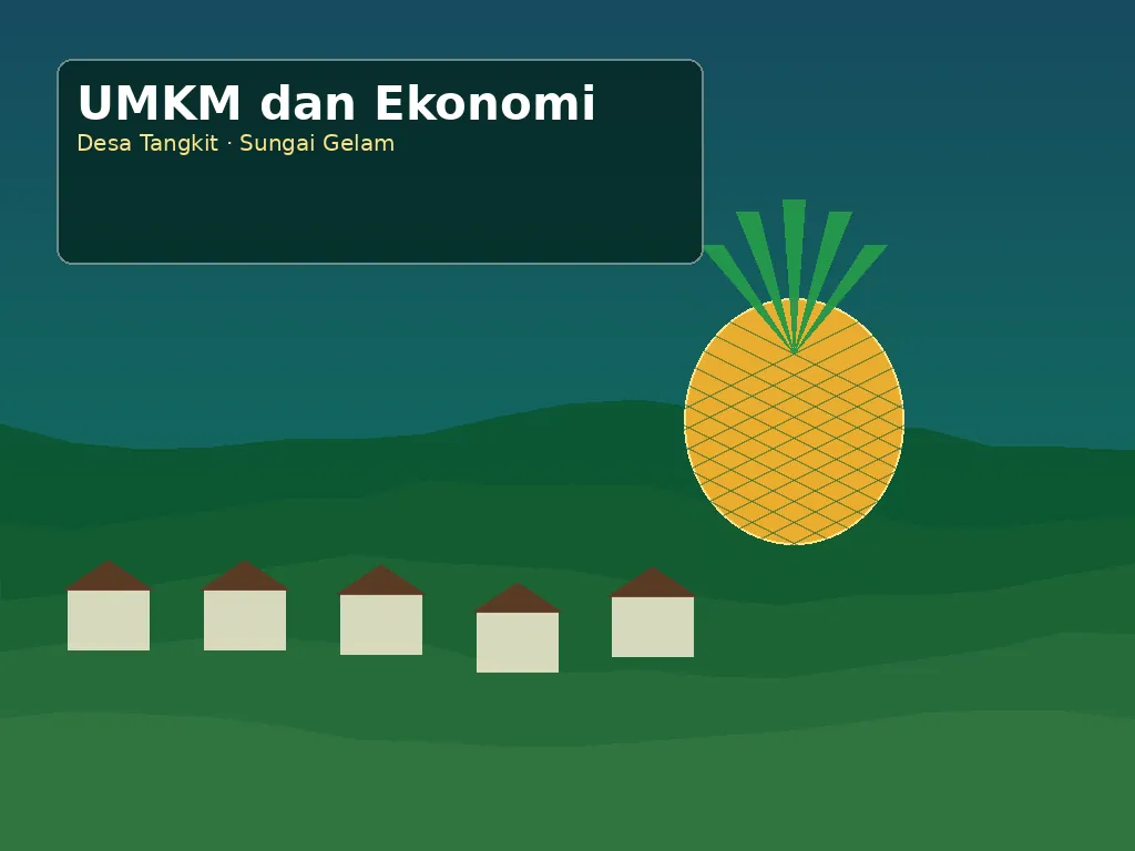 Ilustrasi UMKM & usaha warga Desa Tangkit