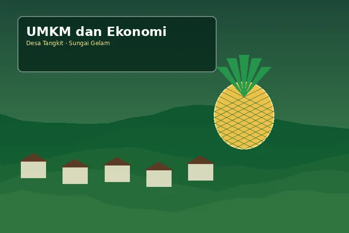 Ilustrasi UMKM & usaha warga Desa Tangkit
