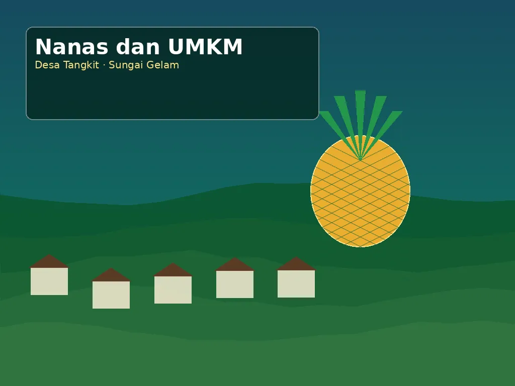 Ilustrasi Pasar rakyat & perdagangan Desa Tangkit