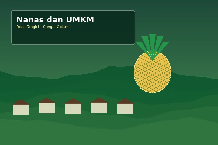 Ilustrasi Pertanian Nanas dan UMKM Tangkit