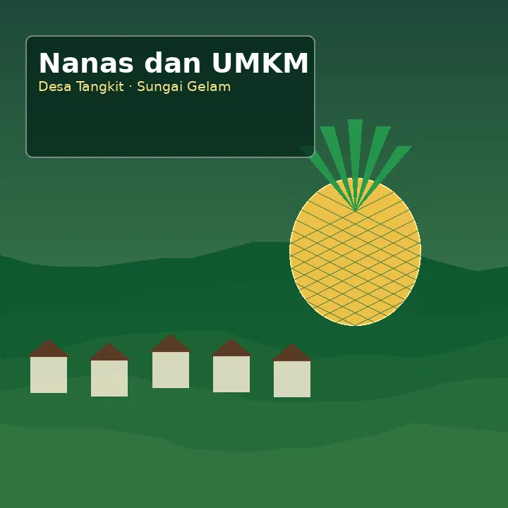 Ilustrasi Pertanian Nanas dan UMKM Tangkit