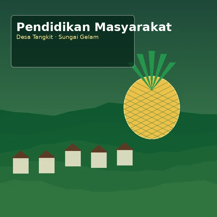 Ilustrasi pendidikan dan pengembangan sumber daya manusia Tangkit